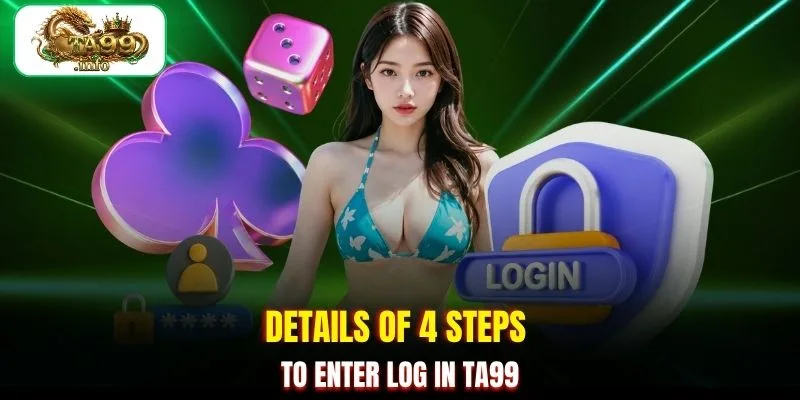Details of 4 steps to enter Log in TA99