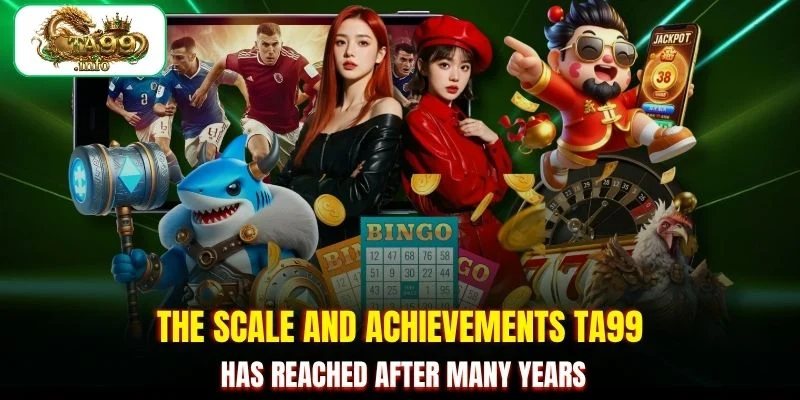 The scale and achievements TA99 has reached after many years