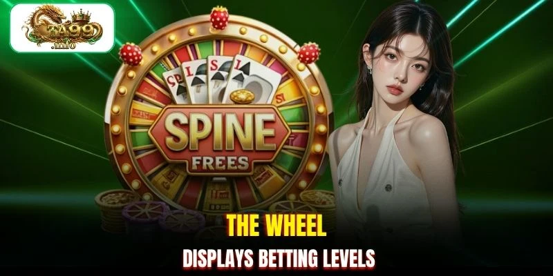 The wheel displays betting levels