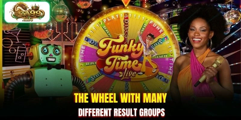 The wheel with many different result groups
